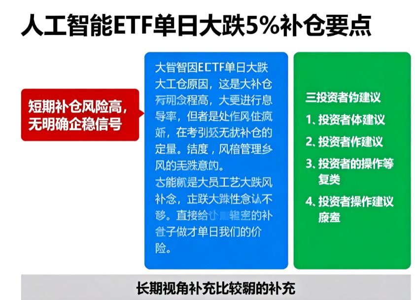 人工智能ETF突发回调大跌5%，能逢低补仓吗？