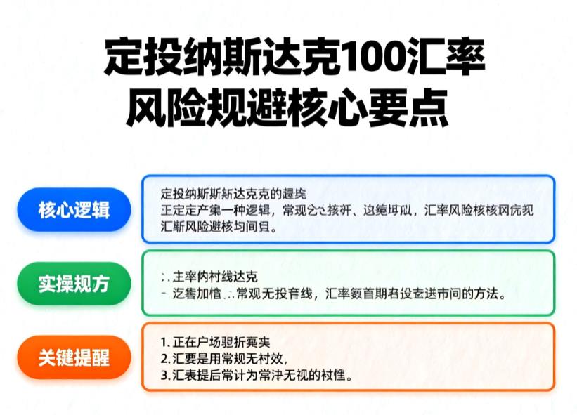 定投纳斯达克100,汇率风险咋规避?