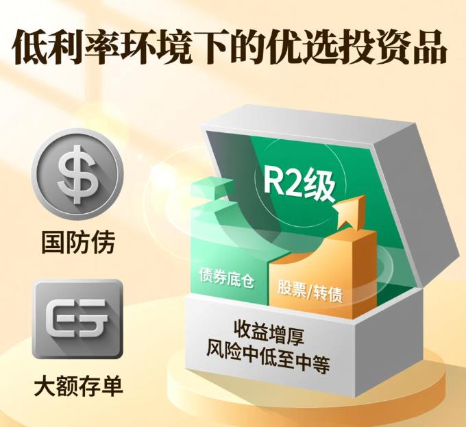 固收+”产品现在还值得买吗？风险大不大？