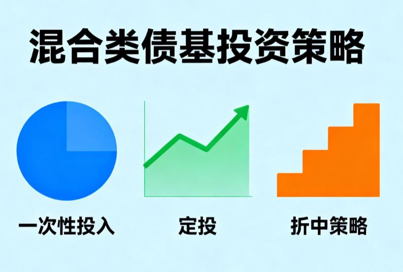买混合类债基是一次性投入好,还是定投更合适?