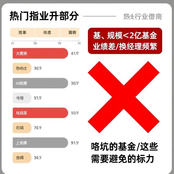 市场低迷时怎么选基金抄底？