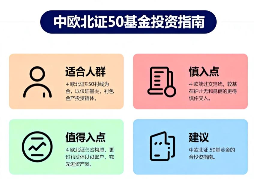 中欧北证50基金普通投资者值得入手吗？