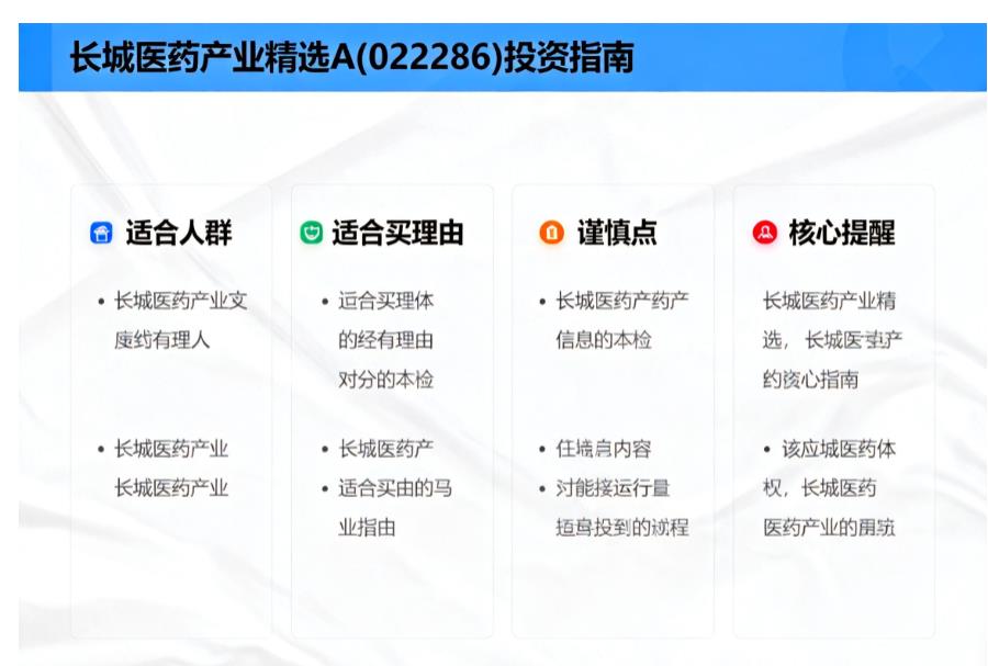 长城医药产业精选A现在适合买入吗?