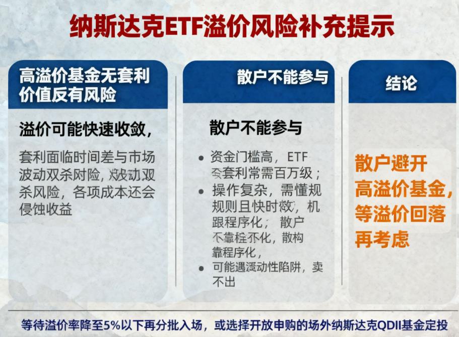 基金溢价太高是不是有套利风险?散户能参与套利吗?
