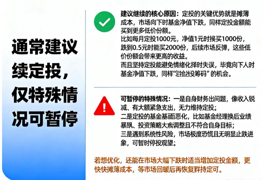 市场整体走势向下,定投还要继续吗?