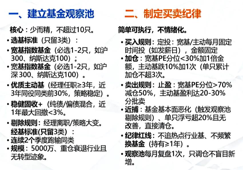 如何建立自己的基金观察池和买卖纪律?