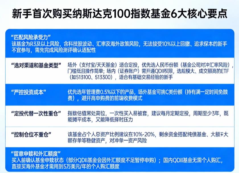 新手第一次买纳斯达克100指数基金要注意什么?