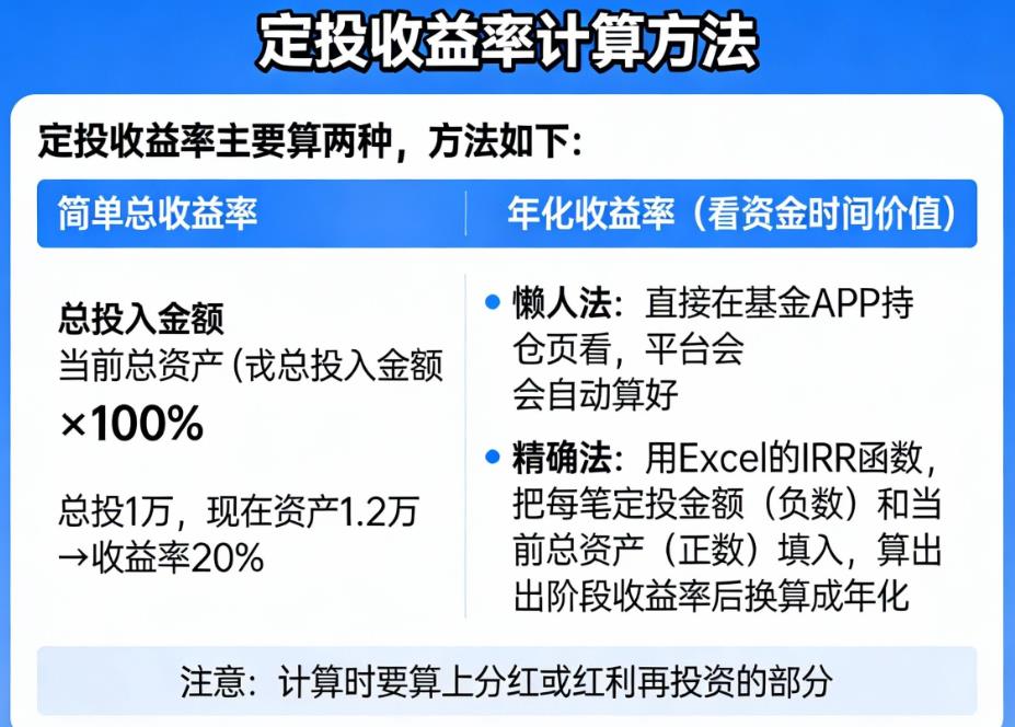 定投的收益率怎么计算？