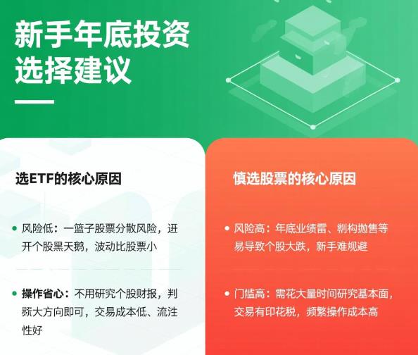 ETF和股票，新手年底选哪个？