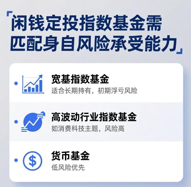 年底闲钱打理，定投指数基金行不行？
