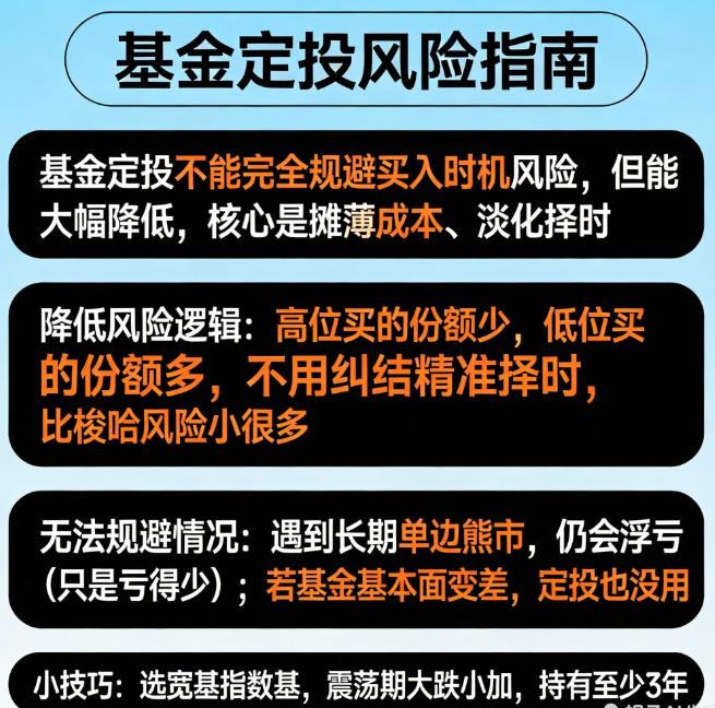 基金定投能规避买入时机风险吗？