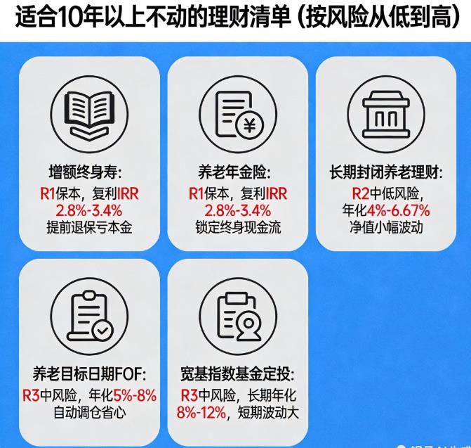 有没有十年以上不用动的理财产品？
