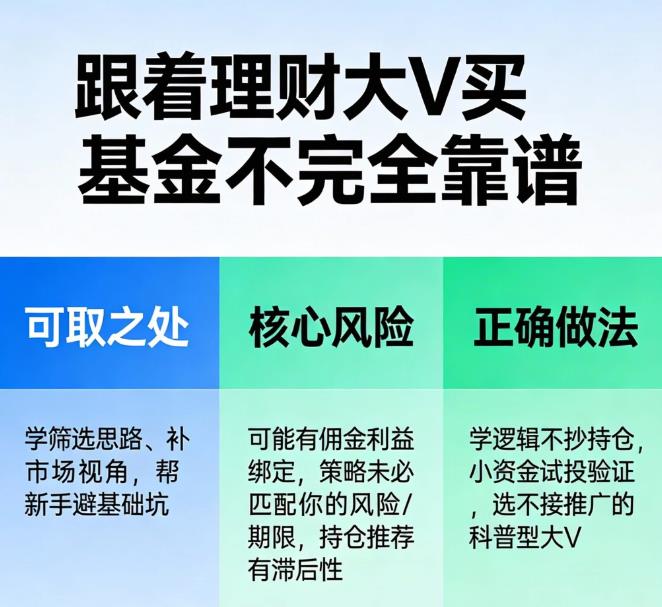 跟着理财大V或博主买基金，靠谱吗？