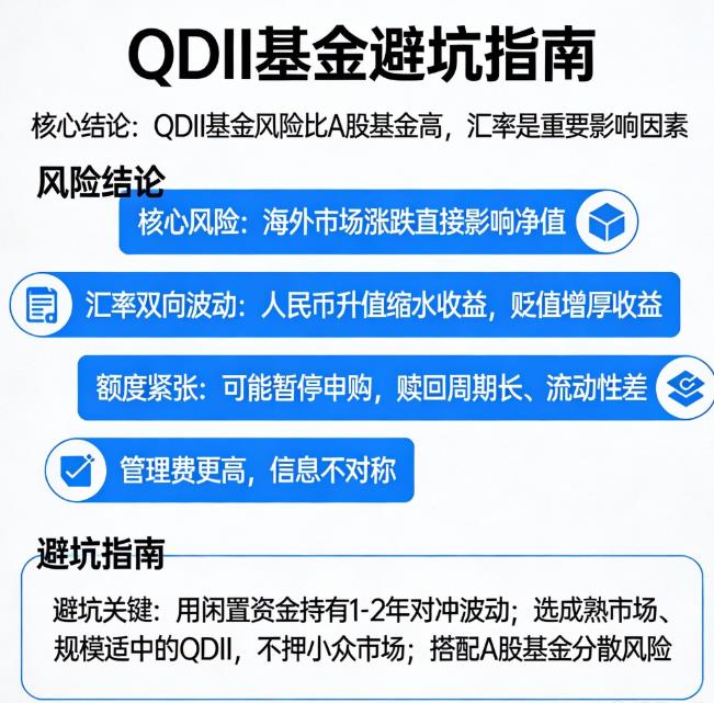 QDII基金跟投风险大不大？汇率有影响吗？