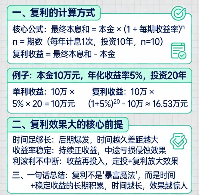 理财中的“复利”具体是怎么计算的？效果真那么大吗？