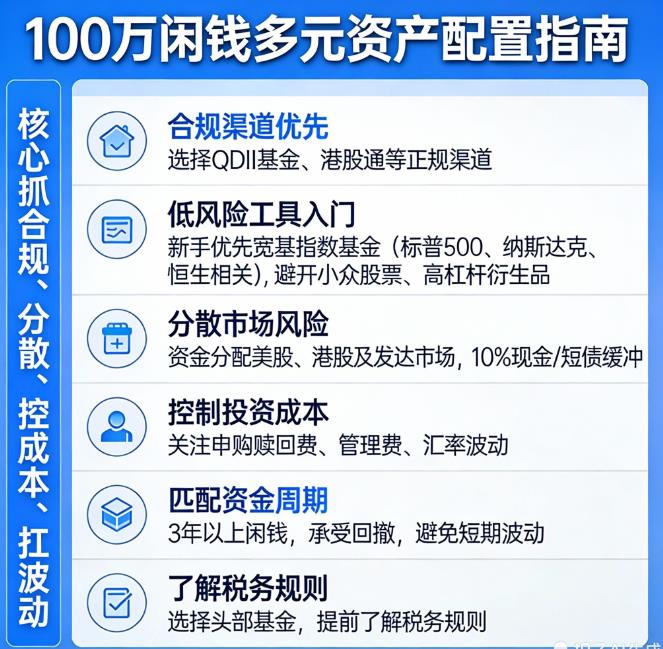 100万闲钱投资海外资产要注意啥？