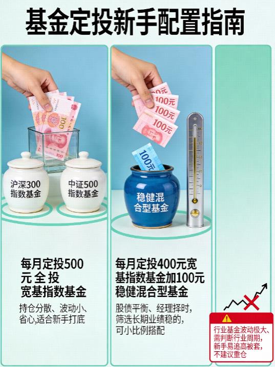 理财小白每月定投500,优先选宽基、行业还是混合基金?