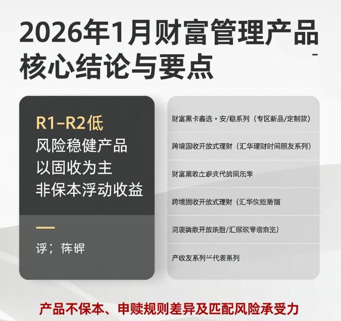 2026年支付宝稳健理财有新上线的产品吗？
