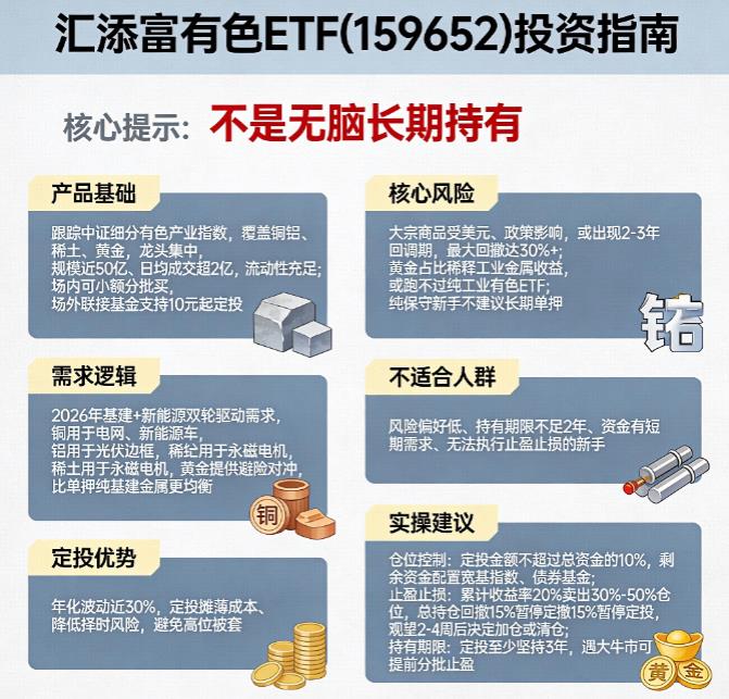 汇添富有色ETF（159652）支持小额定投，适合长期持有吗？