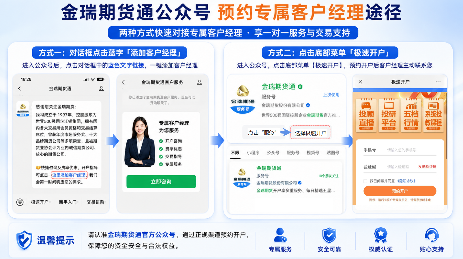 金瑞期货公众号
