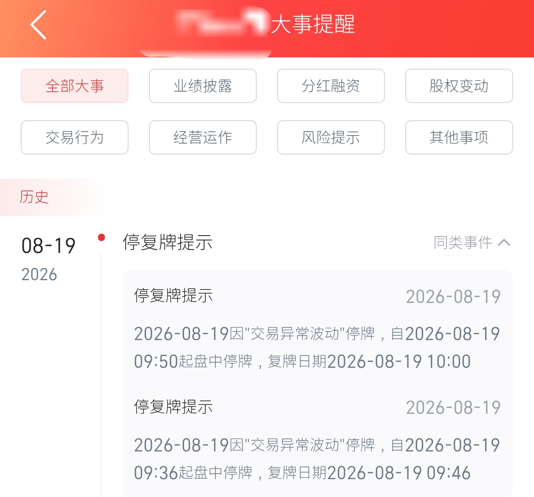 停牌