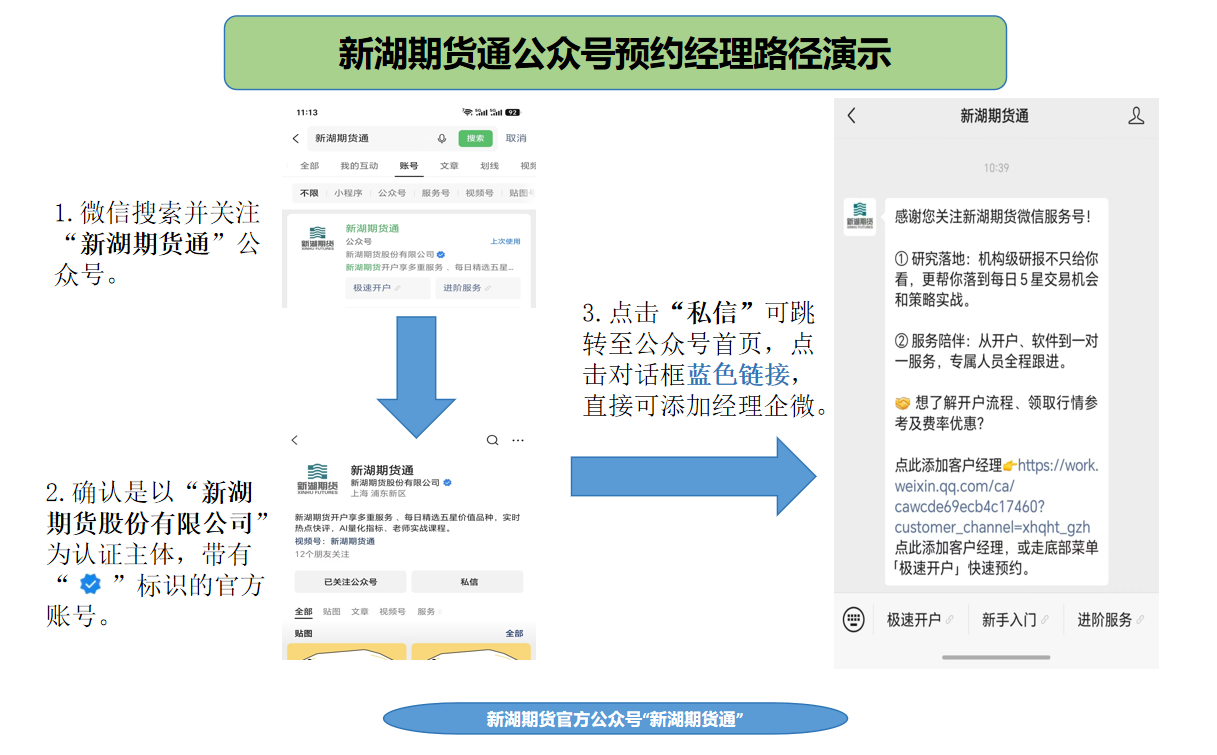 新湖期货通公众号