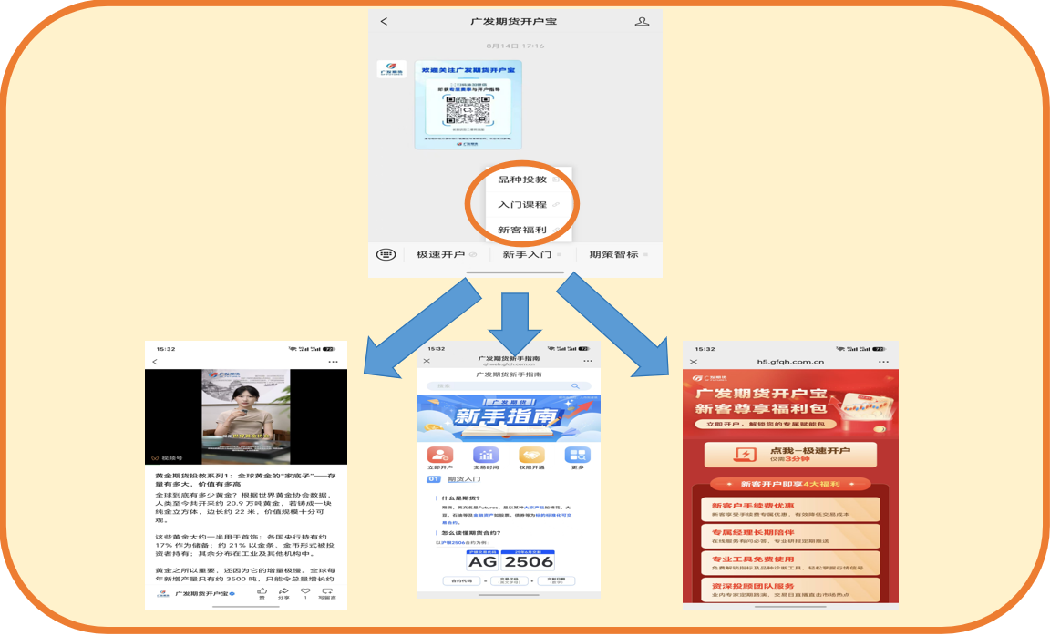 广发期货开户宝