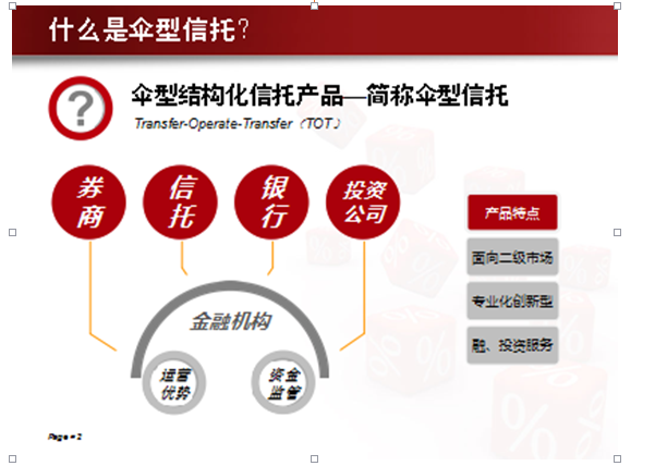 3;超低门槛:劣后资金100万起即可参与;资金安全:信托 银行 券商三方监