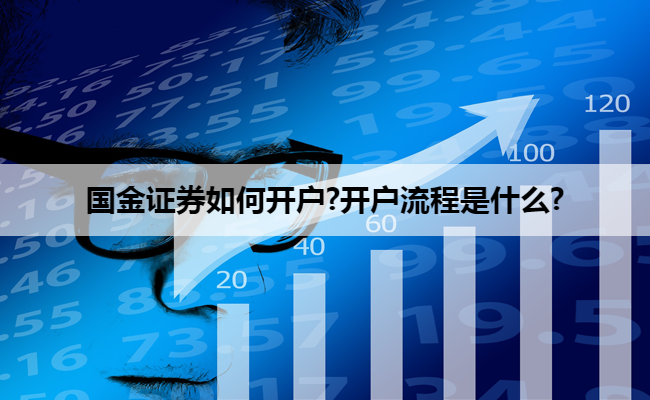 国金证券如何开户?开户流程是什么?