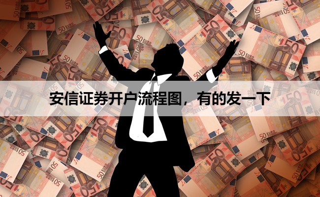 安信证券开户流程图,有的发一下