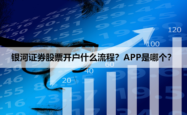 银河证券股票开户什么流程?APP是哪个?