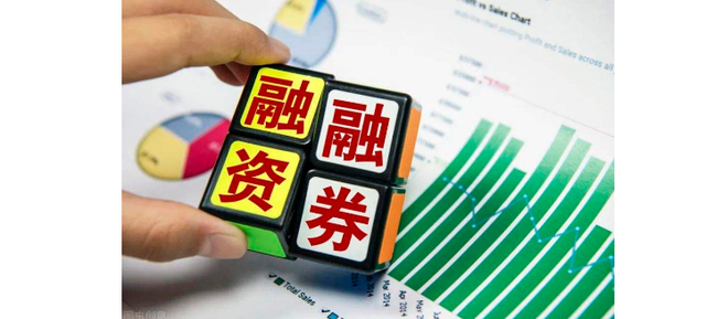 股票融资50万一天利息详解