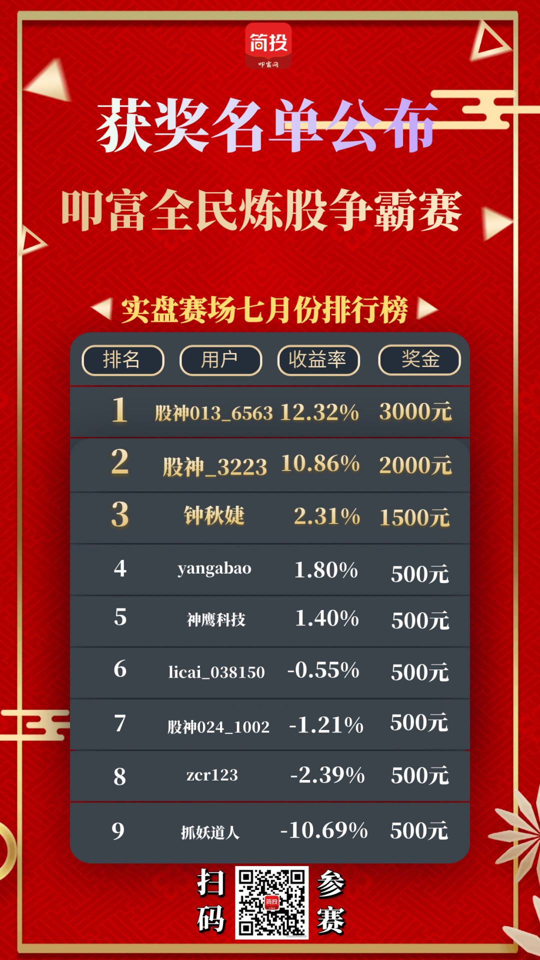 图怪兽_c589457d1d72c9479fa949ffdc4efd87_66971.png