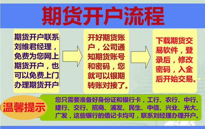 连云港期货开户详细流程，集运指数（欧线）期货上市交易的有关事项