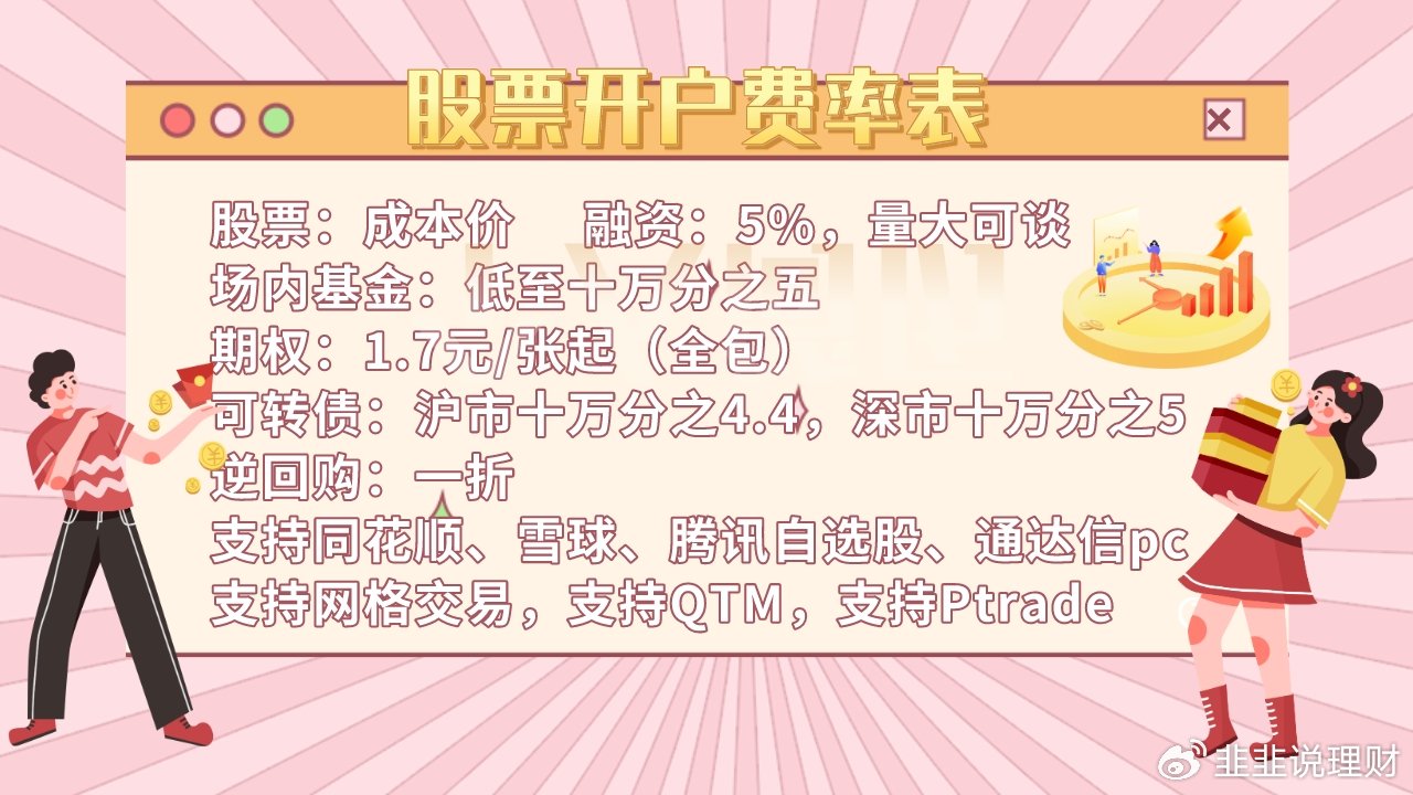 美股交易手续费高吗知乎