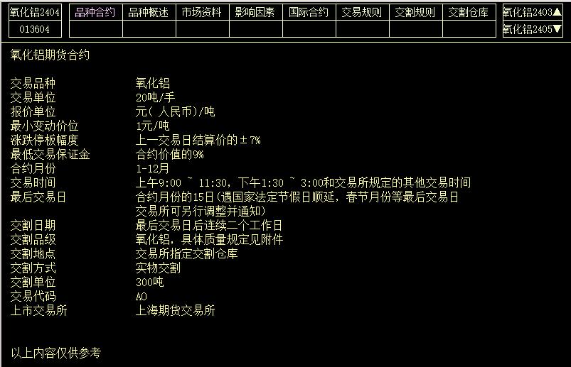 氧化铝期货