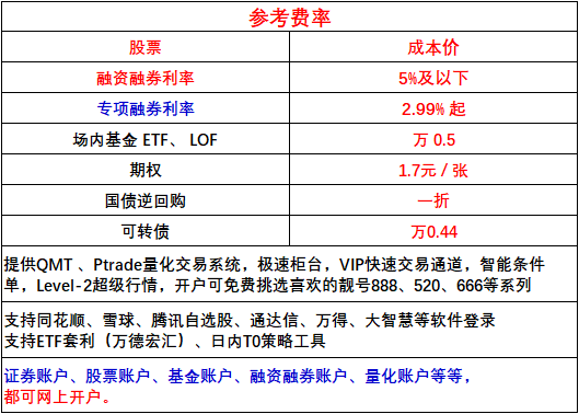 招商增荣混合(LOF)百家乐- 百家乐官方网站- 百家乐在线- Baccarat Online