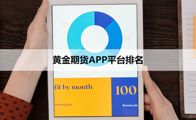 黄金期货APP平台排名