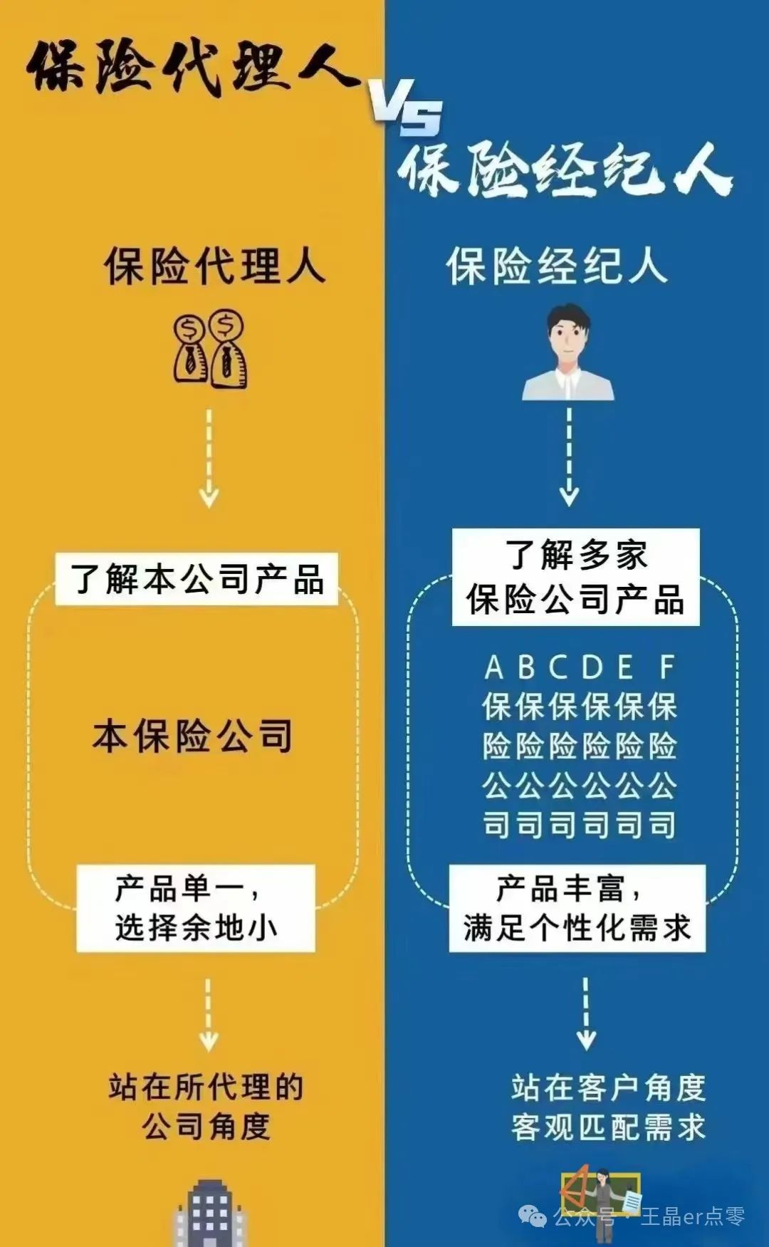 图片介绍