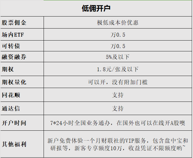 港股通