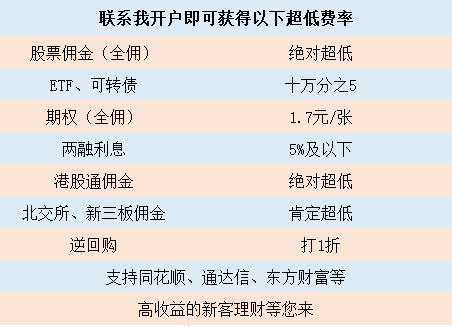 低费用开户欢迎咨询我