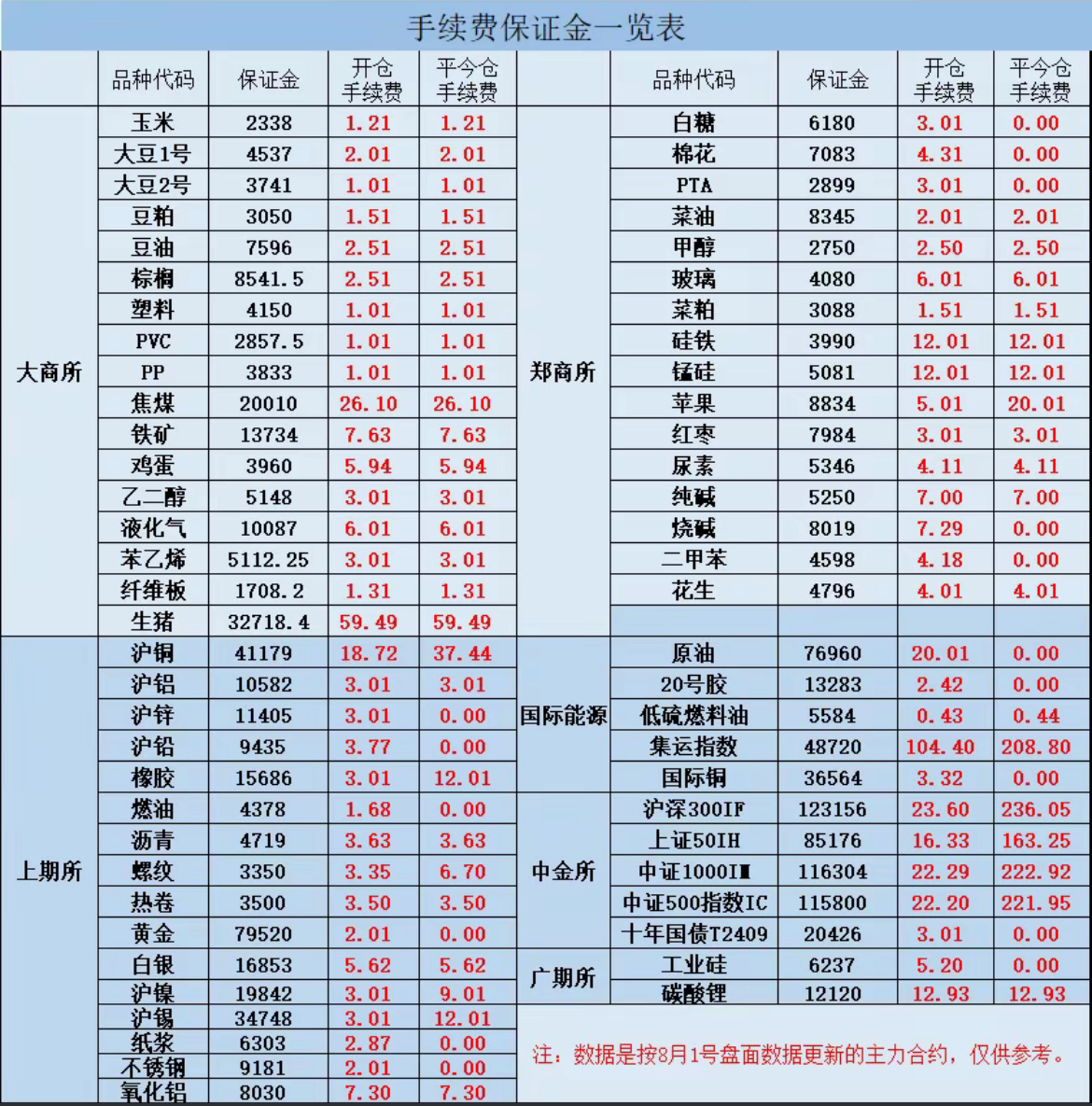 米兰体育- 米兰体育官方网站- 米兰体育APP下载从零开始的加密货币交易