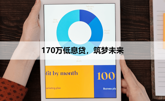 170万低息贷，筑梦未来