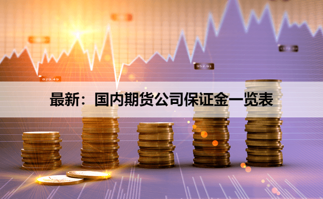 最新：国内期货公司保证金一览表