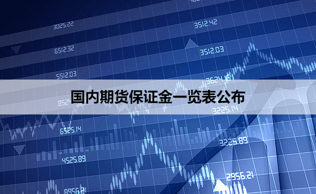 国内期货保证金一览表公布