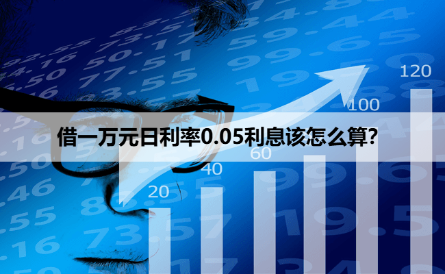 借一万元日利率0.05利息该怎么算？