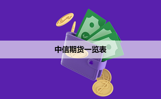 中信期货一览表