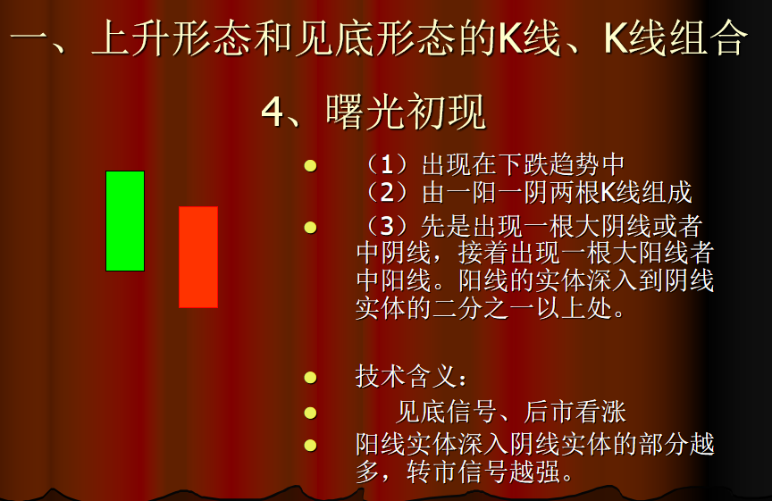 曙光初现