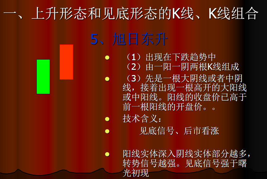 旭日东升