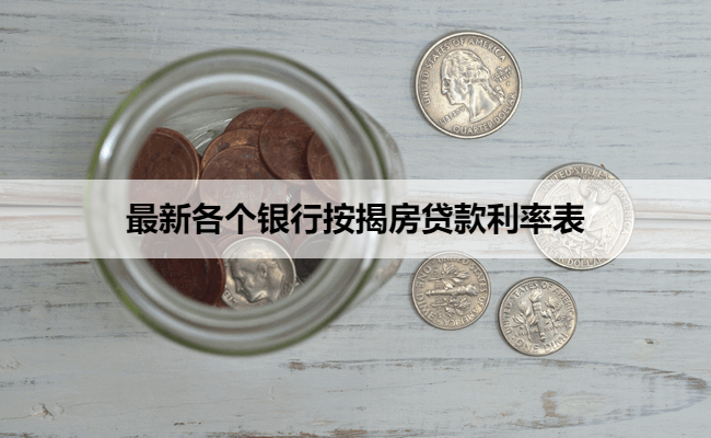 最新各个银行按揭房贷款利率表